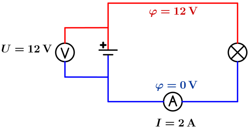 Datei:Aufgaben PUI einfacher Stromkreis Lösung.png