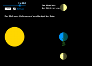 Optik Mondphasen Aufgabe Halbmond Lösung.png