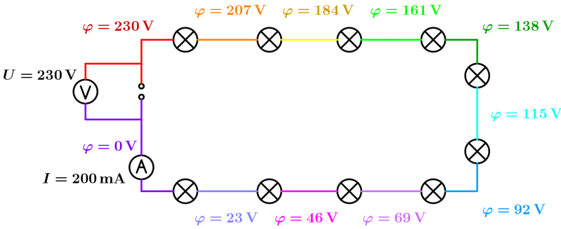 Datei:Aufgaben PUI Lichterkette Lösung.png