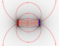 Magnetfeld Darstellung Stabmagnet H-Feld.png
