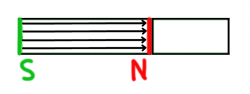 Lernzirkel Magnetismus Aufgabe Magnetisierungslinien Stabmagnet mit Weicheisen.png