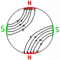 Lernzirkel Magnetismus Aufgabe Magnetisierungslinien Rundmagnet NSNS mit Linien.png