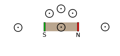 Magnetfeld Aufgabe Feldlinien Kompass zeichnen.png