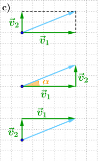 Geschwindigkeit vektoriell Pfeildiagramme rechtwinklig.png