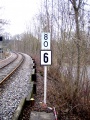 Geschwindigkeit Signal Bahn.jpg