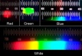 LED Spektren.jpg
