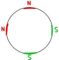 Lernzirkel Magnetismus Aufgabe Magnetisierungslinien Rundmagnet NNSS.png