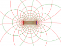 Magnetfeld Darstellung Stabmagnet Magnet Linien Flächen.png