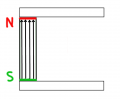 Lernzirkel Magnetismus Aufgabe Magnetisierungslinien Stabmagnet mit zwei Weicheisen.png